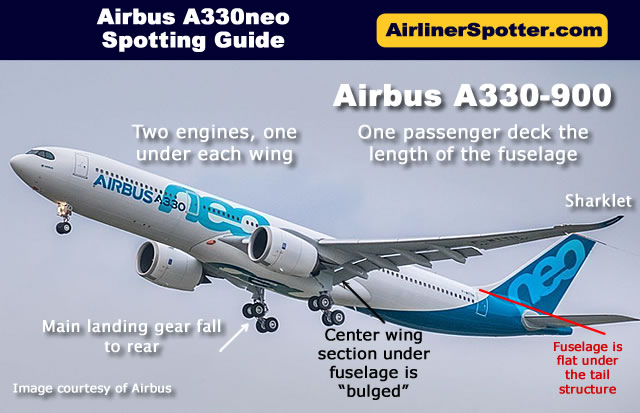 Spotting guide for the Airbus A330neo