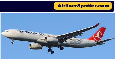Airliner Spotter
