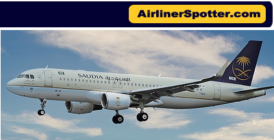 Airliner Spotter