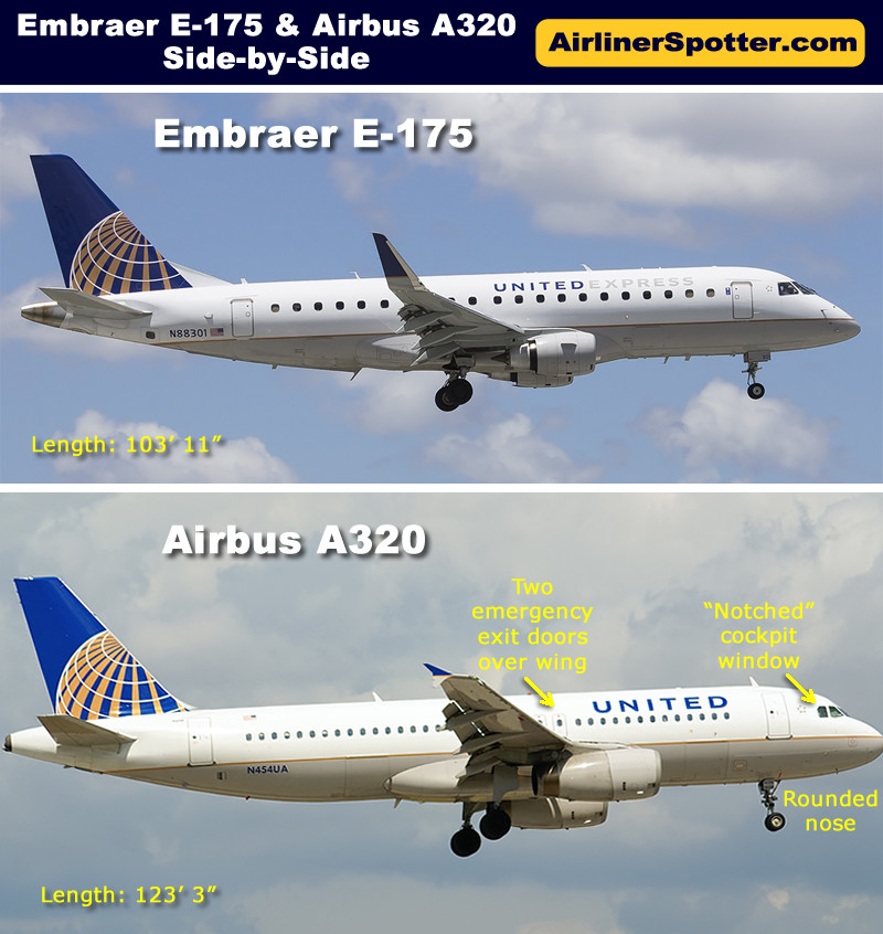 Chart showing the similar characteristics of the Airbus A320 and the Embraer E-175