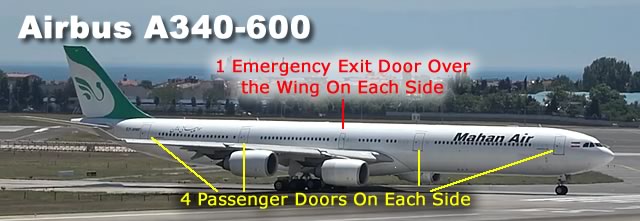 Illustration of the Airbus A340-600 showing the configuration of its passenger doors and emergency exits