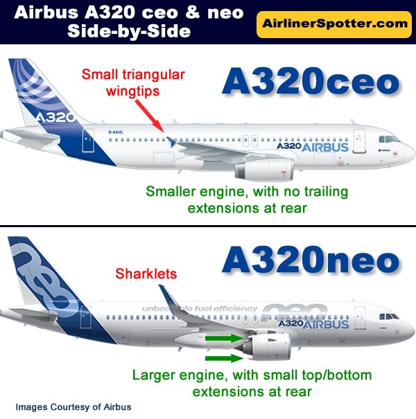 Side-by-side comparison of the Airbus A320ceo and A320neo