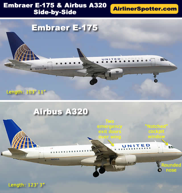 Chart showing the similar characteristics of the Airbus A320 and the Embraer E-175