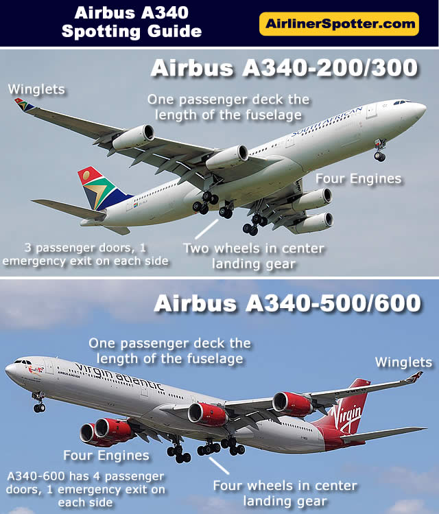 Airbus A340 Spotting Guide