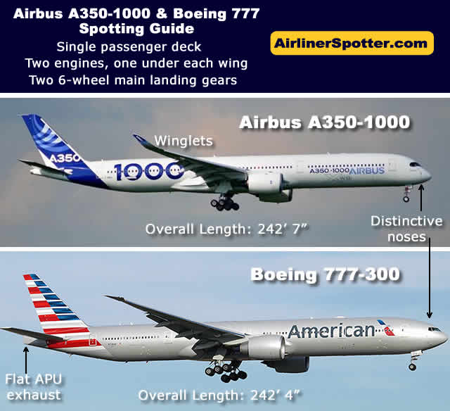 Airbus A350-1000 and Boeing 777-300 Side-by-Side Comparison