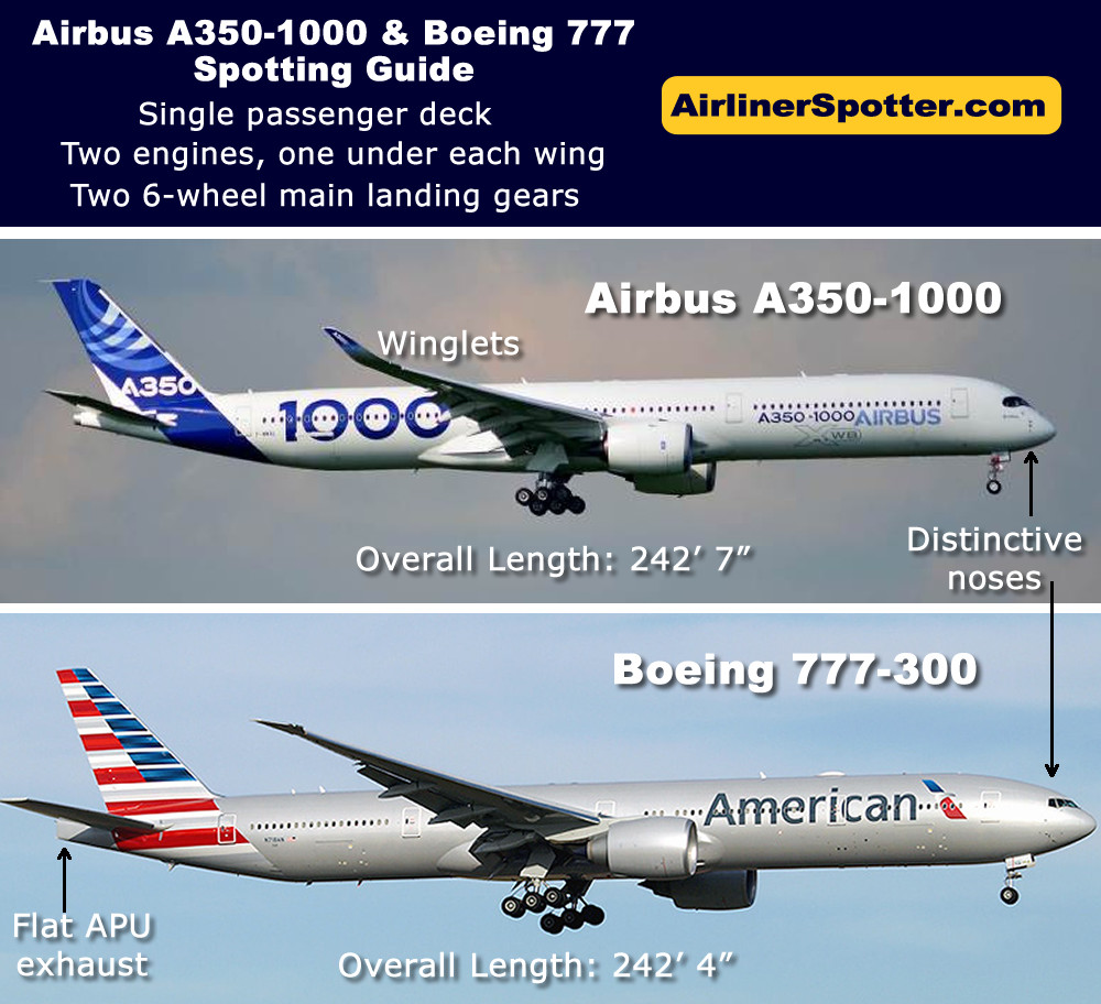 Boeing 777-300 and Airbus A350-1000 Side-by-Side Comparison