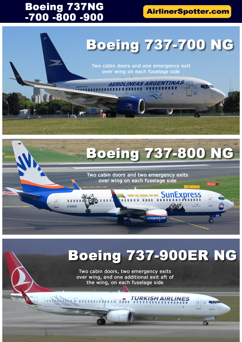 Spotting guide for the Boeing 737-700, 737-800 and 737-900, the Next Generation "NG" Series