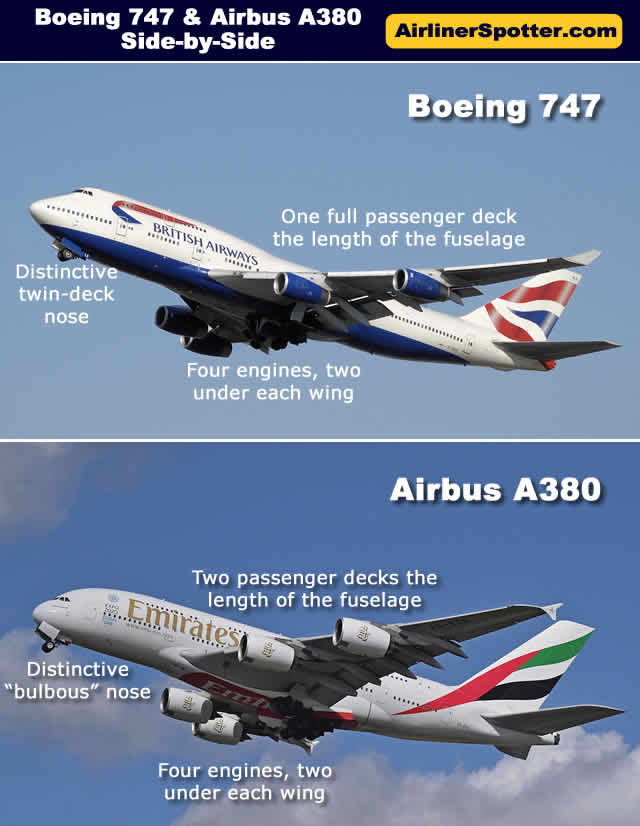 Side-by-side comparison of the Boeing 747 (top) and Airbus A380 (below)