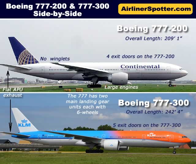 Airplane spotter tips for the Boeing 777-200 (top) and Boeing 777-300 (below)