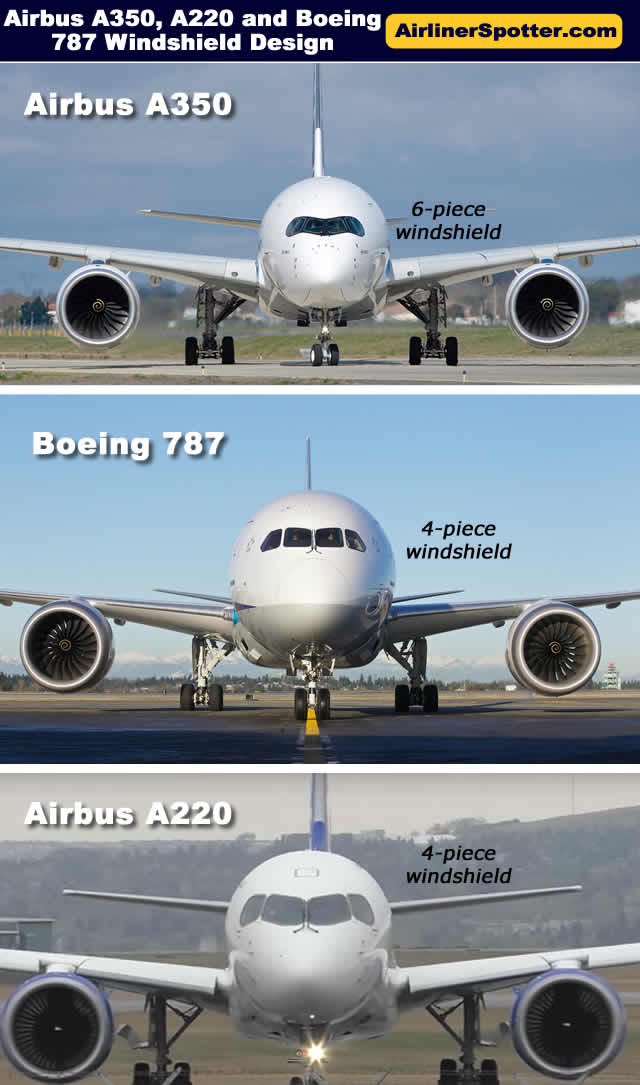 The different configurations of the cockpit windshield, seen from a front view, on the Airbus A350 (top) with its 6-piece windshield, and Boeing 787 with its 4-piece windshield (below). Also shown is the windshield configuration of the Airbus A220.
