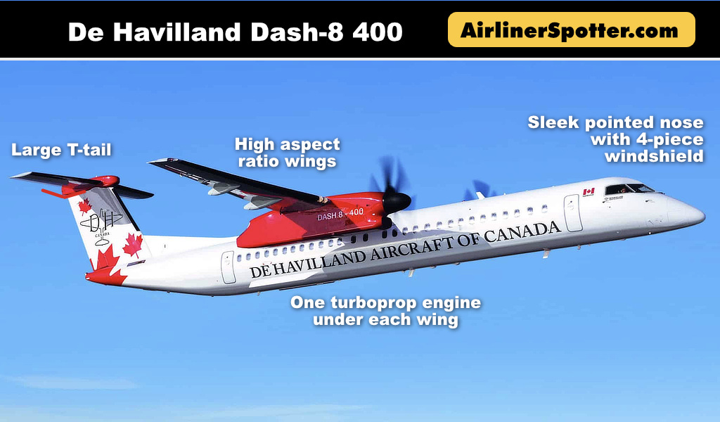 Spotting guide for De Havilland Dash 8 400, with its large T-tail, a high aspect ratio wing, elongated engine nacelles, pointed nose and 4-piece windshield.