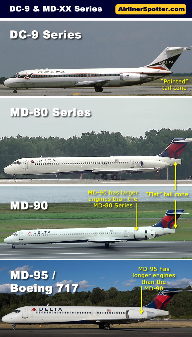Comparison of the DC-9, MD-80 Series, MD-90 and Boeing 717
